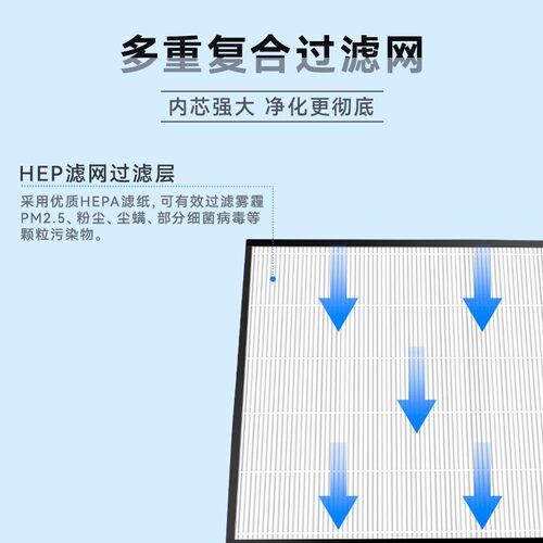 万创适配远大新风机肺保II HEPA过滤网FE1 FD2 FE5 FE6PRO FF100