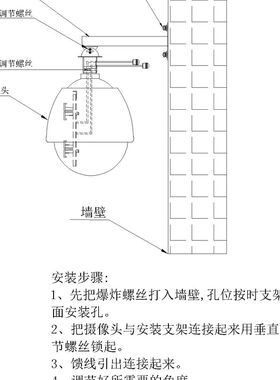 1710-7200MHz 12dbi 4G体极化定向一双化监控型摄像头美化天线