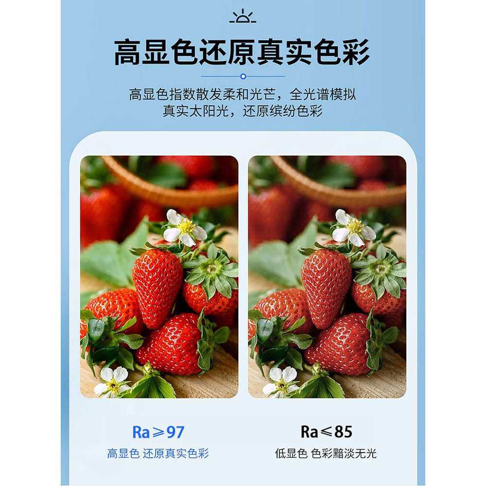 2026商用店铺超亮led牛眼射灯35W高显小孔灯服装嵌入式万马年