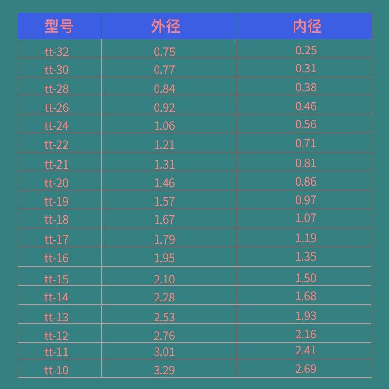 MT-410/TP-50蠕动式点胶机专用管子41I0快干胶铁氟龙细管502出胶