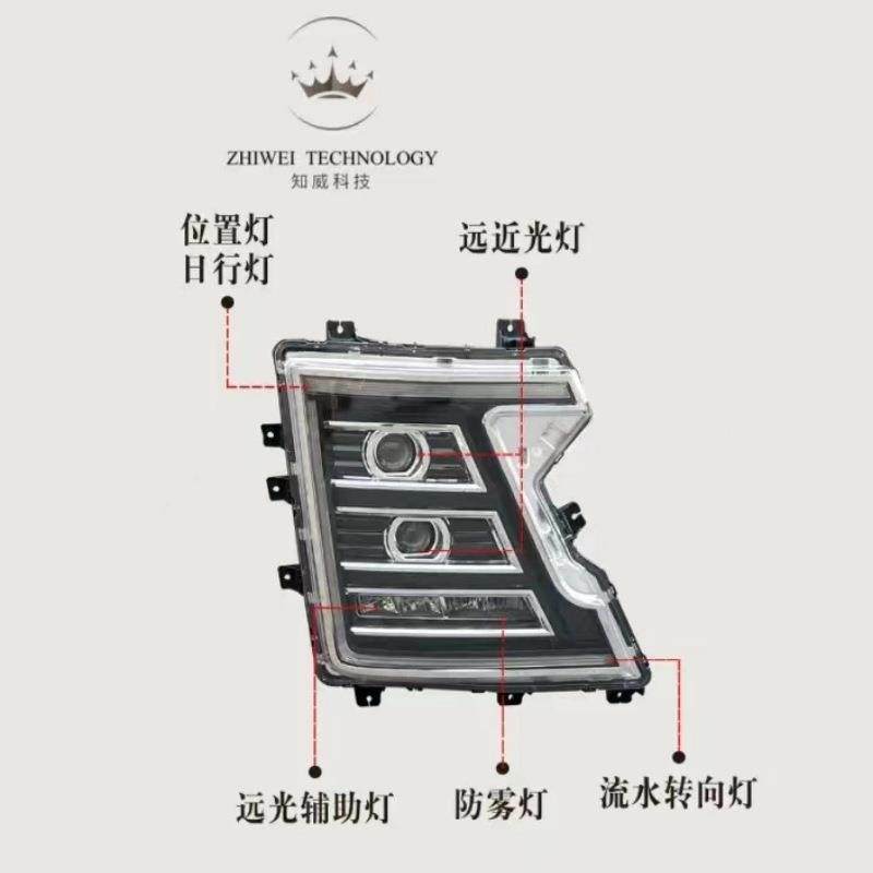 适用重汽豪沃TH7前大灯总成豪沃TH7前大灯透明灯罩TH7LED前车头灯,玩具/童车/益智/积木/模型,毛绒/玩偶/公仔/布艺类玩具,淘宝优惠券,粉丝福利购,淘宝优惠卷