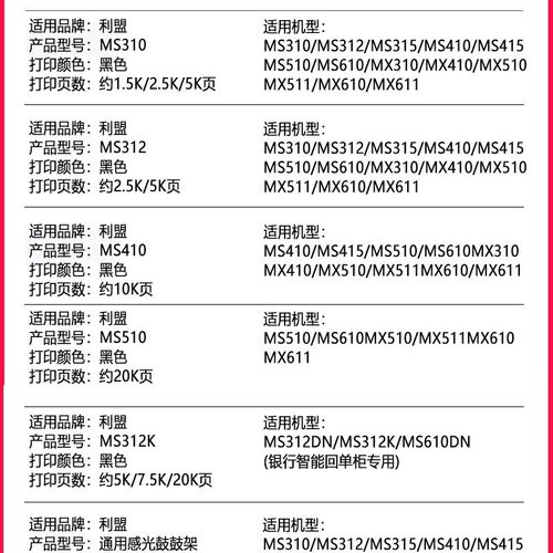 适用利盟MS310dn粉盒 MS312dn MS410dn墨盒MS510dn S610  50F1H00