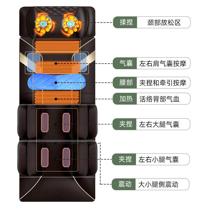 摩垫全身多功能用颈椎MRT-999家背腰按部电床动加热按摩器材仪枕