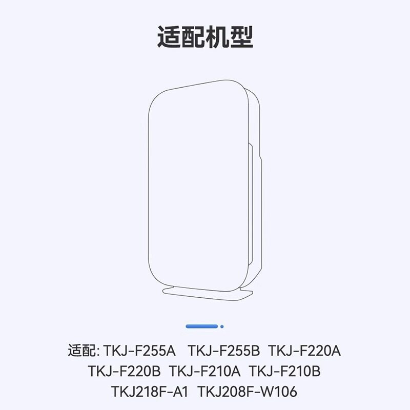 适配TCL空气净化器过滤网TKJ-F220A 220B F210A/B F255 F218