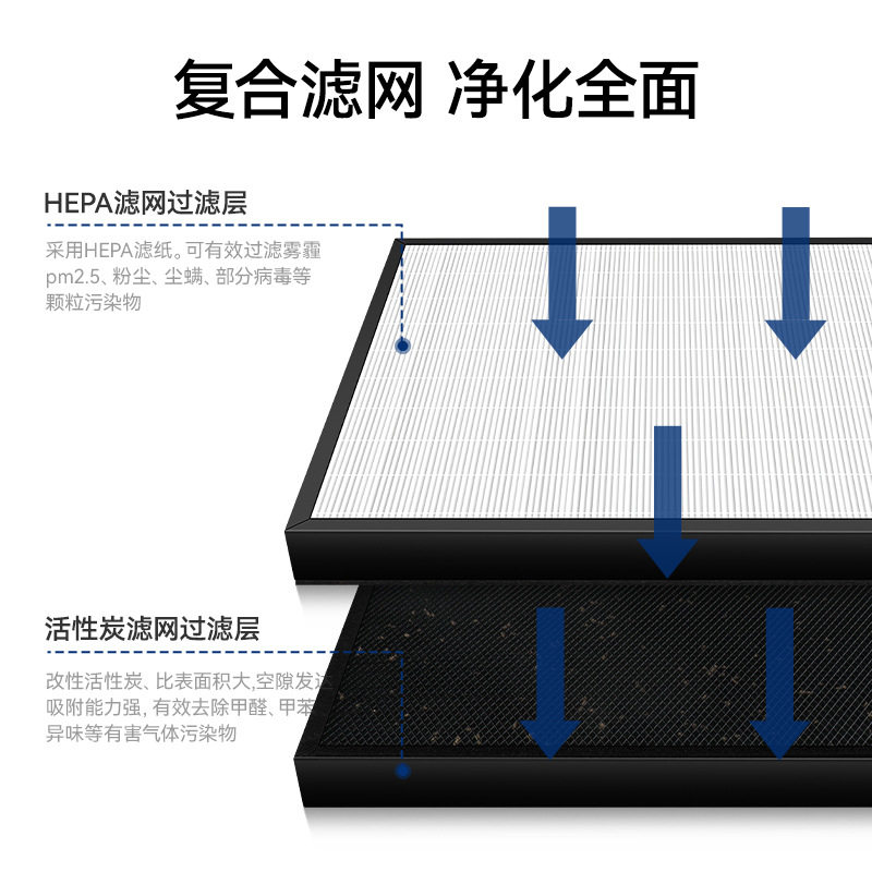 适配舒乐氏KJ600F-A03空气净化器过滤网滤芯HEPA配件耗材