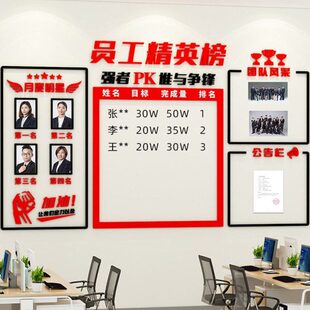 荣誉墙pk销售业绩展示板公司企业文化墙办公室装饰员工风采照片墙