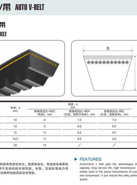 三维AV17型AV17x1270 17x1280 17x1295齿形带齿三角皮带大全BX型