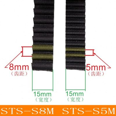 电梯门电机皮带 开口皮带HTD-5M/STS-S8M/S5M/15M展鹏门机皮带