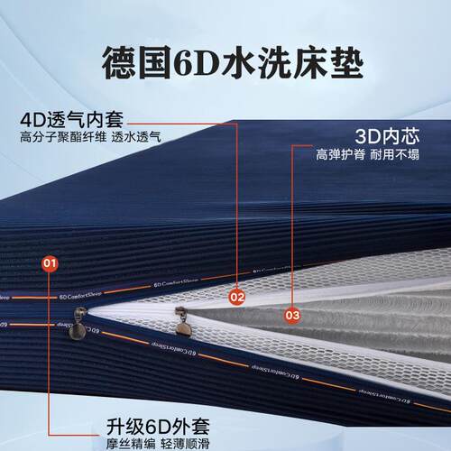 3d床垫空气纤维水洗透气防潮席梦思4D5d6d可拆洗榻榻米床环保材质