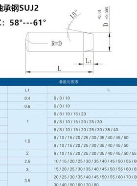 精密级定位销 圆柱销MS13 MS16-30/40/50/60/70/80/100/120