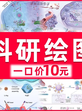 科研绘图制作素材ppt示意图sci医学示意图美化插画模型生物2d3d作