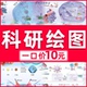 科研绘图制作素材ppt示意图sci医学示意图美化插画模型生物2d3d作