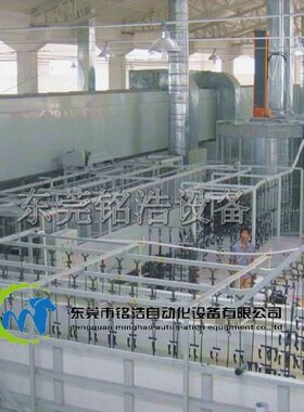 广东厂家供应大型喷漆房 大型五金喷漆线 型号齐全  自动喷漆线