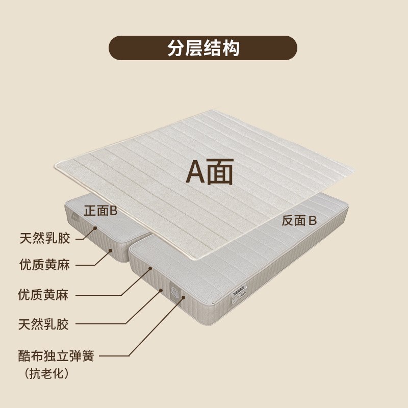61K3折叠床垫家用席梦思弹簧床垫可折叠软硬两用一半软一半硬床垫