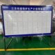 工厂车间生产管理看板不锈钢支架宣传栏白板可擦公司6S质量信息栏