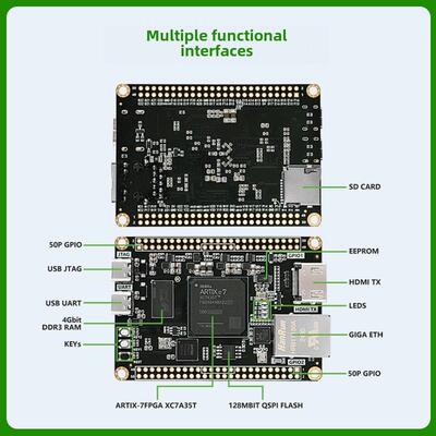 Artix7核心板Fpga开发板Xc7A35T/100T/200Ta7-Lite工业控制板