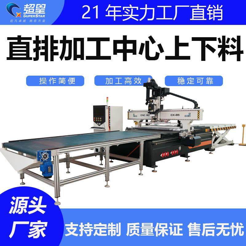 木工直排切割铣型加工设备自动换刀上下料加工中心开料机切割机,五金/工具,机床,淘宝优惠券,粉丝福利购,淘宝优惠卷