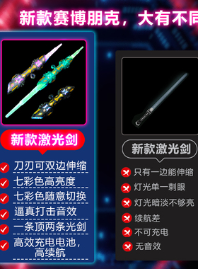 新款双头可伸缩剑光激星剑大战发光激战音效玩具球变色闪光多模式