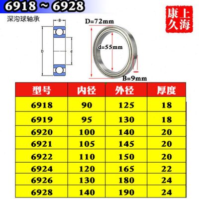 深沟球机械轴承6917 6918 6919 6920 6921 6922 6924 6926 6928RS