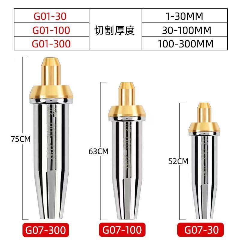G07-301割枪分体式丙烷