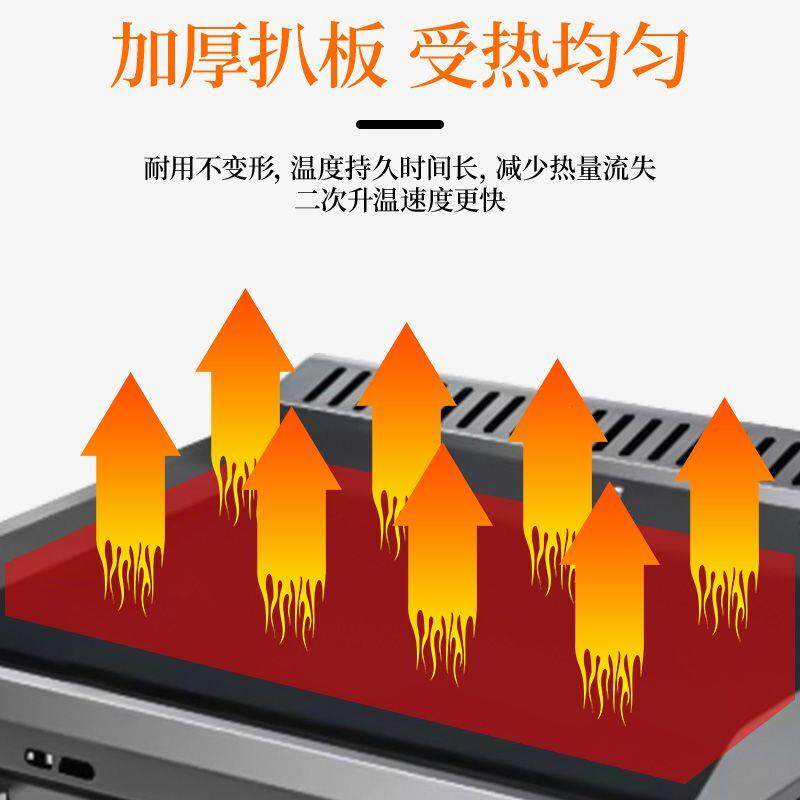 商用新款煤气锅具煎锅专用摆地摊手抓饼铁板豆腐烤冷面燃气趴炉子