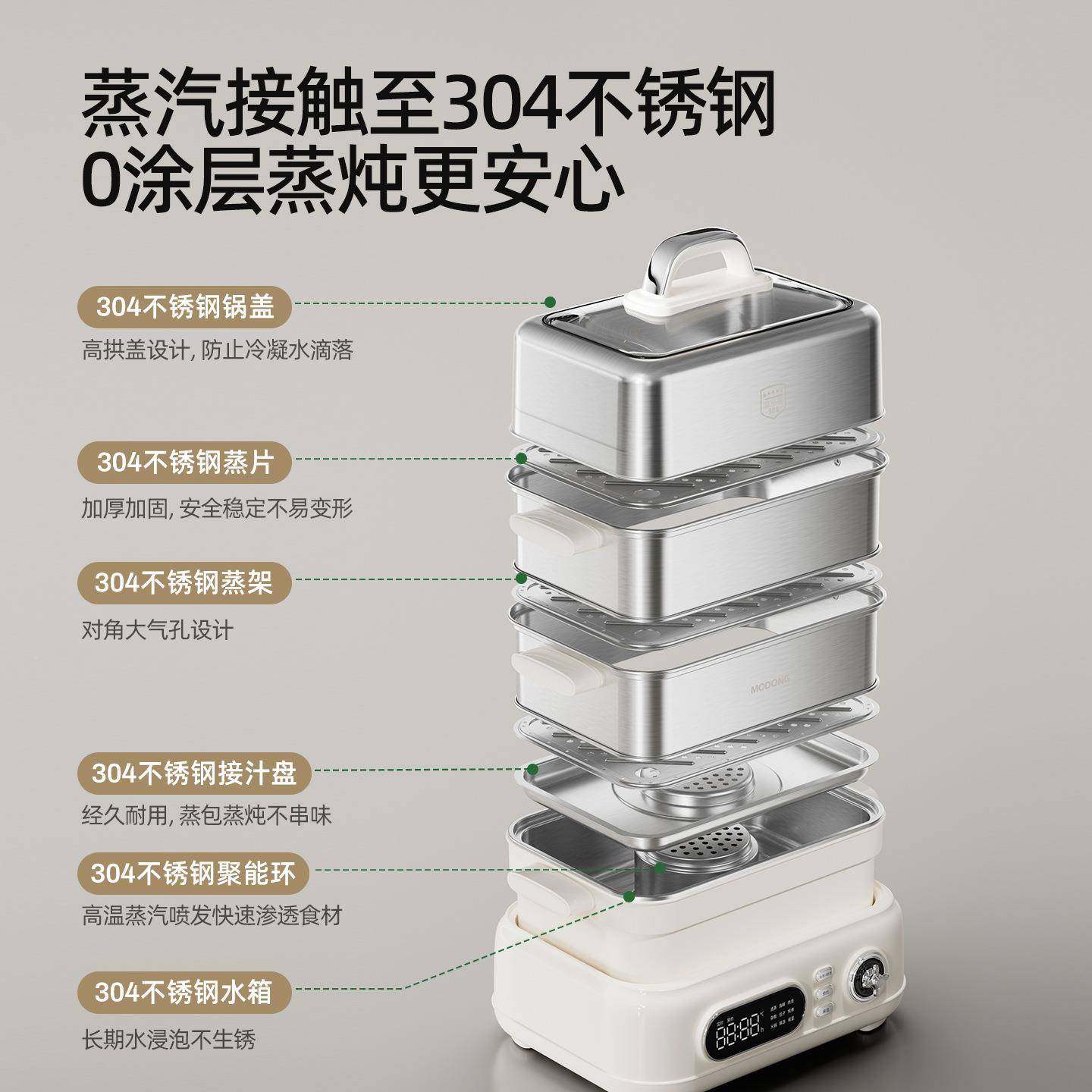 摩动全不锈钢复古锅蒸锅电家45247用多功能锅蒸煮分体多层煮电火