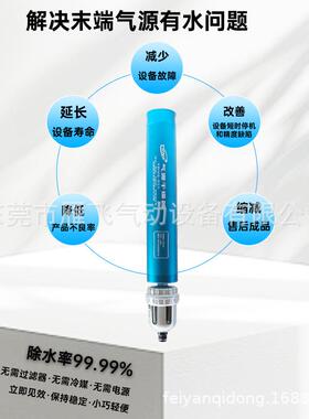 密气油源精干燥器95555空压机压缩水过滤离器气泵除水过滤无滤芯