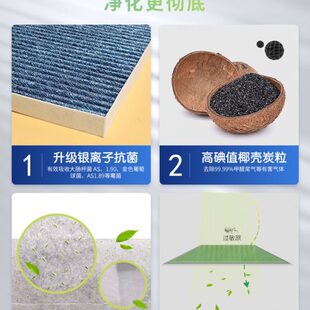 XR爱丽舍pm2.5活性炭空调滤芯格 雪铁龙C4L世嘉C5凯旋C2毕加索C3