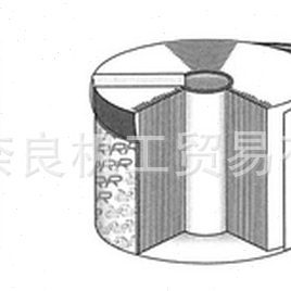 RRR滤芯BU30E现货