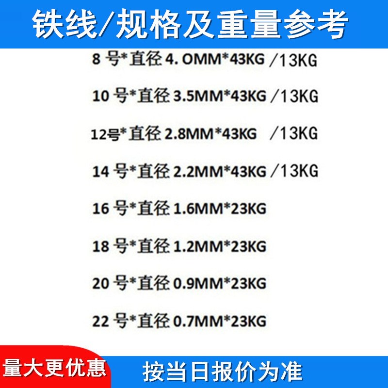 镀锌铁线 8 10 12 14 16 18 20 22 号  铁丝 工艺线 扎线 扎丝