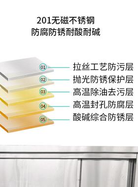 不锈钢拉门RIR工台双通层单储物打荷操作台店饭作厨房家用橱柜