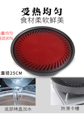 炉谷煎烤盘卡便炉韩式烤肉盘不沾式携烧烤岩烤盘圆形通用瓦斯炉盘