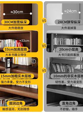 木架置物矮架落地儿童家书用收纳储物柜子格CMB子展实示书柜一体