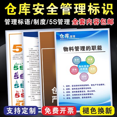 仓库管理标识物料标准化出入仓仓储人员岗位职责6S标语制度牌定制