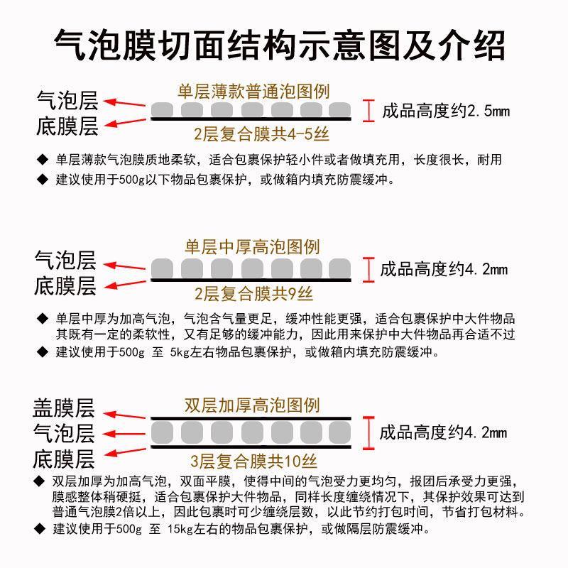 120cm气泡膜大卷装双层加