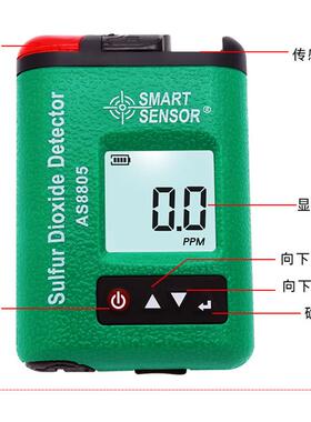希玛A害S8便80二氧FZP化硫检测仪可充电款有毒有气体检测5仪携式