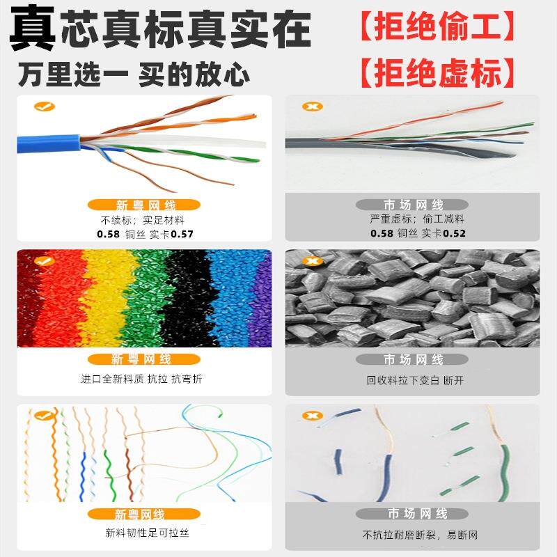 国标六类网线无家氧SFTP屏蔽超类装七监控HNH路由器工程室外网双