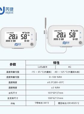 芮捷高精度温湿度传探感器LSo3CSYRa4G内置天线电池供电HT0内外置