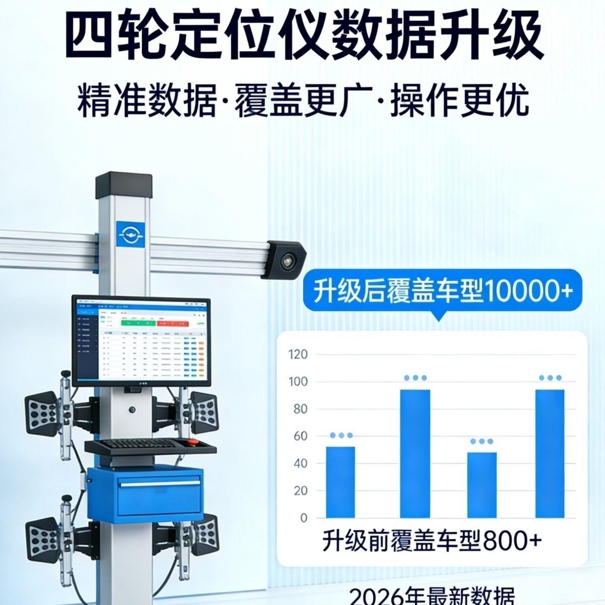 四轮定位仪车型资料数据