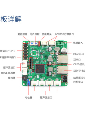C53A无刷电机版机器人控制板STM3A2F407VET6芯片兼容多车型驱动器