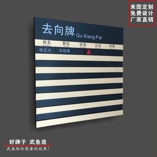 办公室员工去向告知牌岗位状态牌定制去向牌亚克力可更换指示牌
