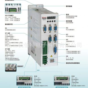 KINCO步科CD412S 000伺服驱动器 CD622S CD612S CD422S CD432S