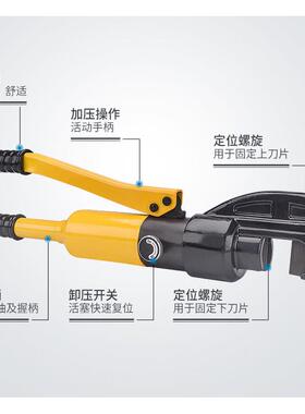 尼森533整体1式液压钢筋维剪CPC-2A携/16A/22A4-22mm便式钢筋切断