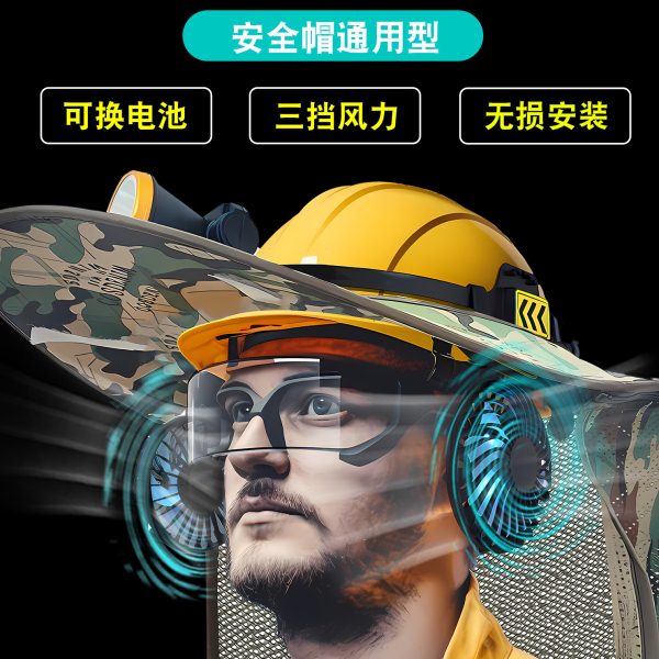 通用安全帽带风扇外置降温工人专用内置防晒遮阳工地配件双风扇帽图片