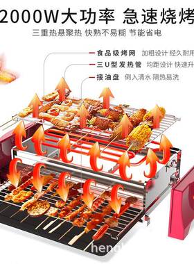 烤炉家烤用烧烤多功能烤网电烤炉韩式烤肉机电盘烤烧炉肉45442烤