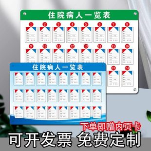 病人一览表医院住院员工护士公示栏患者信息登记牌病房护理床头牌