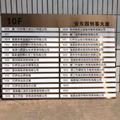 2020高档大厅酒店指引导向牌宾馆公司单位楼层指示牌标牌可更换