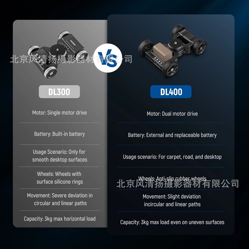 纽尔 DL400相机轨道电动摄影小车4轮APP款带云台手机夹无线遥控
