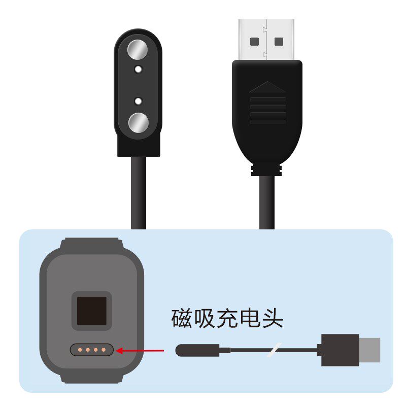 设备配件 手表充电线 /血压计袖带