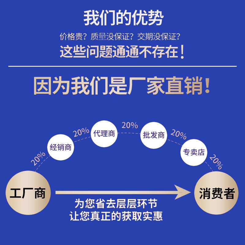 不锈钢折流板除雾器 脱硫塔挡雾板酸雾净化塔除尘器折流板除沫器